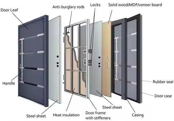 Portão de ferro de vidro transparente comercial com design gráfico de aço e alumínio