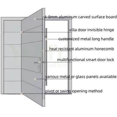 Portão de ferro de vidro transparente comercial com design gráfico de aço e alumínio